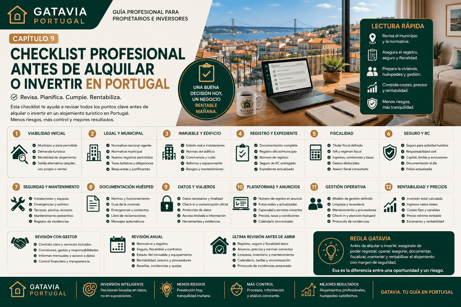Checklist de alojamiento turístico en Portugal con revisión de municipio, registro, fiscalidad, seguro, huéspedes, plataformas, gestión y rentabilidad.