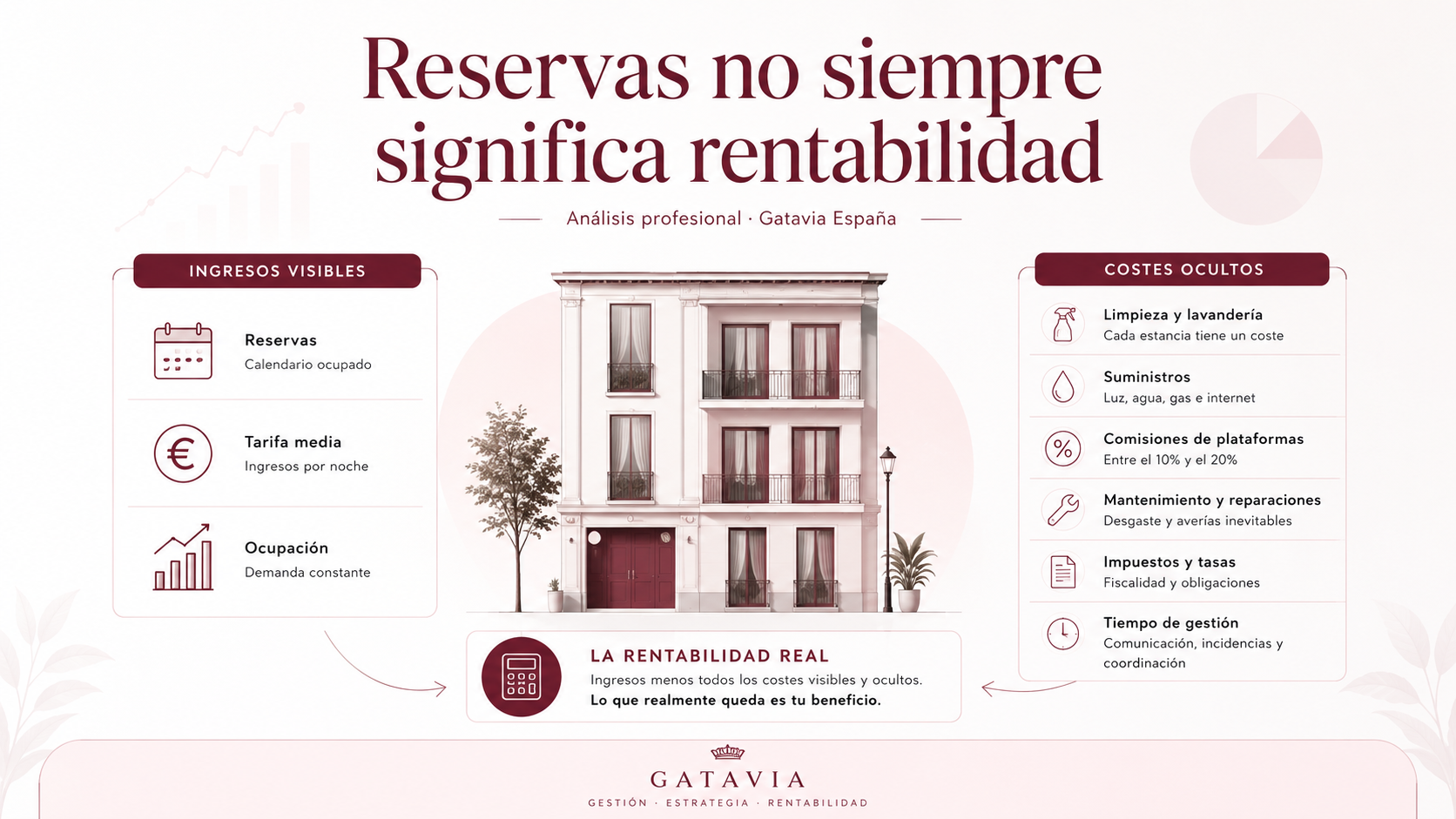 Por qué muchas viviendas turísticas no son rentables aunque tengan reservas