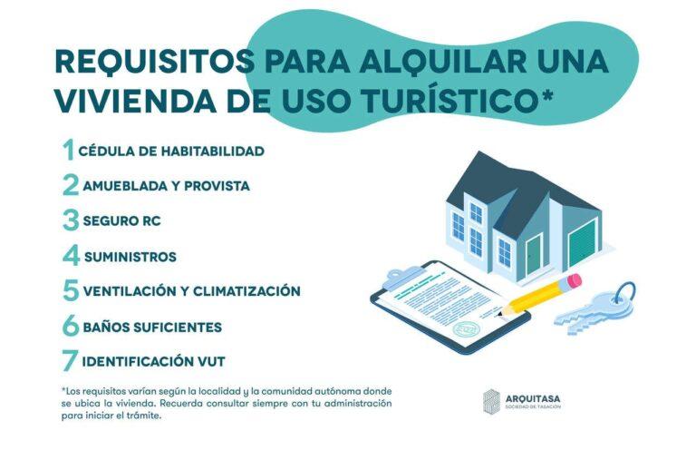 obligaciones legales vivienda turística