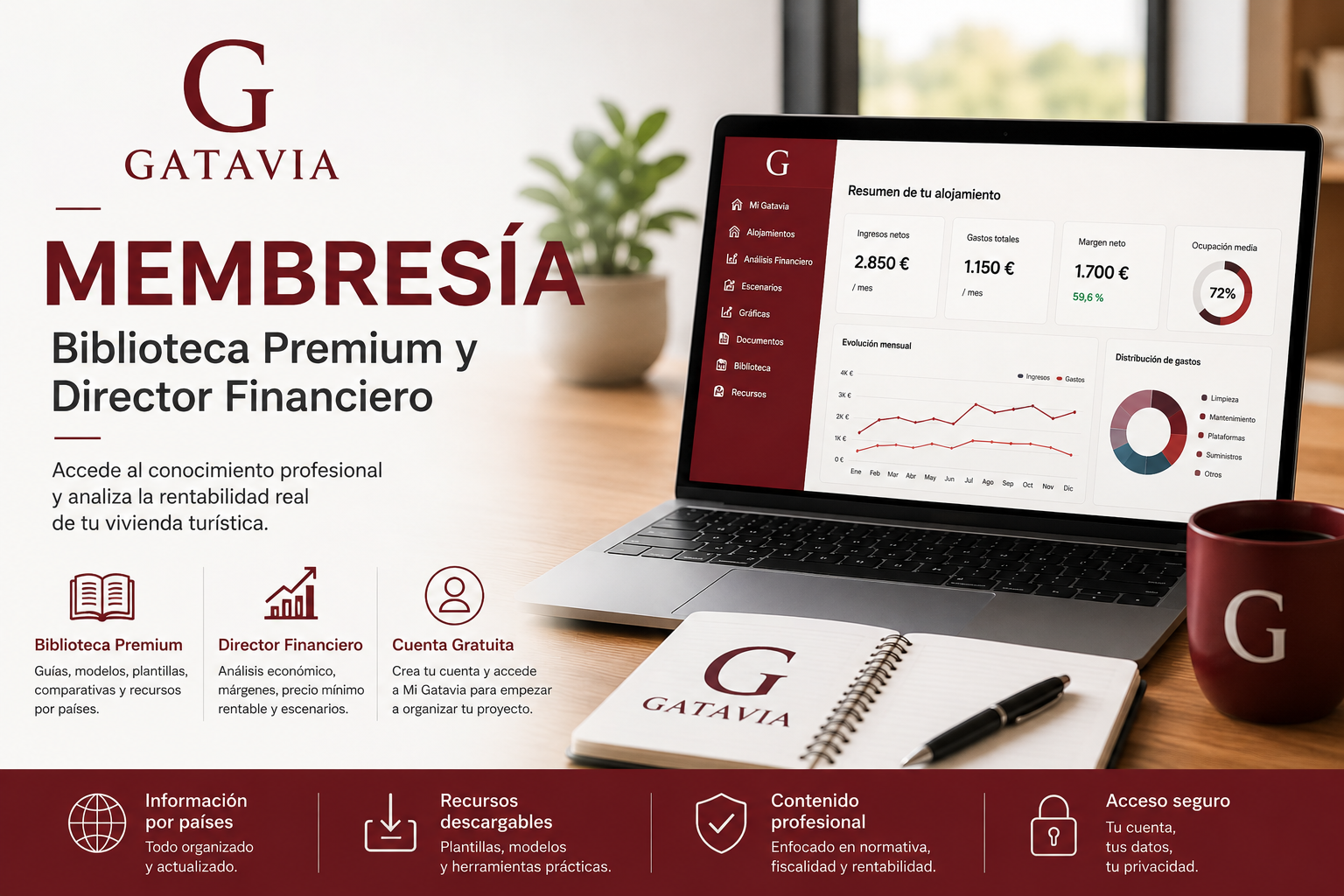 Membresía Gatavia con Biblioteca Premium y Director Financiero para viviendas turísticas